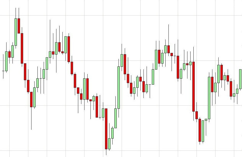 Dax bleibt schwach - Korrekturen bei Technologiewerten