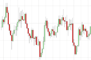 Dax bleibt schwach - Korrekturen bei Technologiewerten
