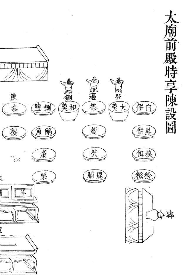 Ein Diagramm einer chinesischen Teezeremonie mit einem Teekessel, einer Tasse Tee, einer Untertasse, einem Löffel, einer Gabel und einem Messer sowie begleitendem chinesischem Text, der das Datum, die Uhrzeit und den Ort der Zeremonie angibt.