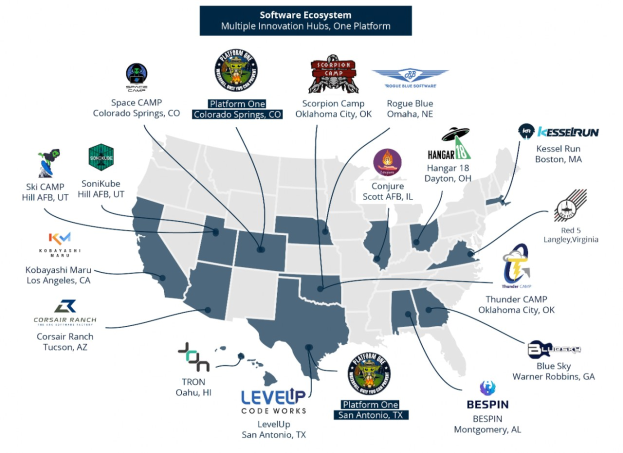 Eine Karte der Vereinigten Staaten, auf der verschiedene Unternehmenslogos und Texte die Standorte des Software-Ökosystems anzeigen.