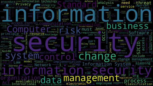 Ein kreisförmiges Wortwolken-Diagramm mit dem Satz "Information Security" in verschiedenen Sprachen, angeordnet nach Größe und Farbe von hell nach dunkelblau, das seine Bedeutung in Geschäftsprozessen hervorhebt.
