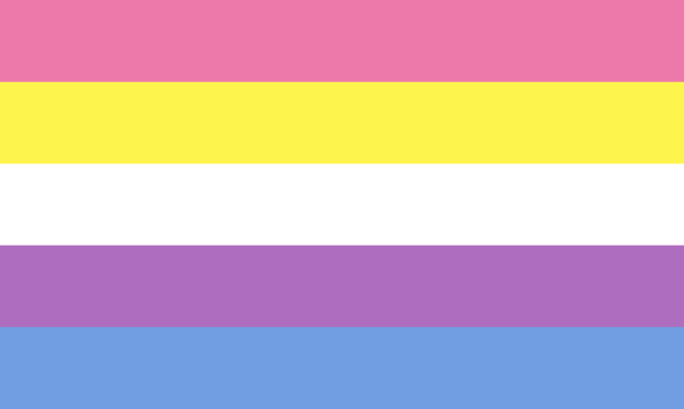 Die Regenbogenflagge mit drei gleich breiten horizontalen Streifen in Rosa oben, Gelb in der Mitte und Blau unten.