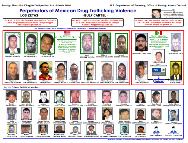 Ein Plakat mit einem hellblauen Hintergrund, das Fotos verschiedener Personen und fetten schwarzen Text enthält, der "Verbrecher mexikanischer Drogenhandel Gewalt" lautet.