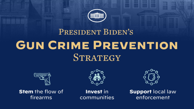 Ein Plakat mit der Aufschrift "Präsident Bidens Strategie zur Prävention von Waffengewalt" oben drauf, mit einer Stadtlandschaft aus Gebäuden und Bäumen im Hintergrund.