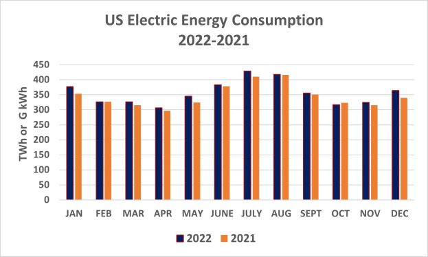 Landkreis SM veröffentlicht neue, digitale Ausgabe des Energiesparbuchs
