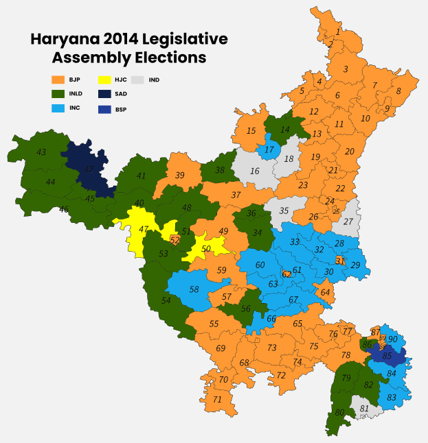 Eine Karte von Haryana aus dem Jahr 2014, die die Ergebnisse der Legislativwahlen mit farblich kodierten Regionen und Textdetails zeigt.