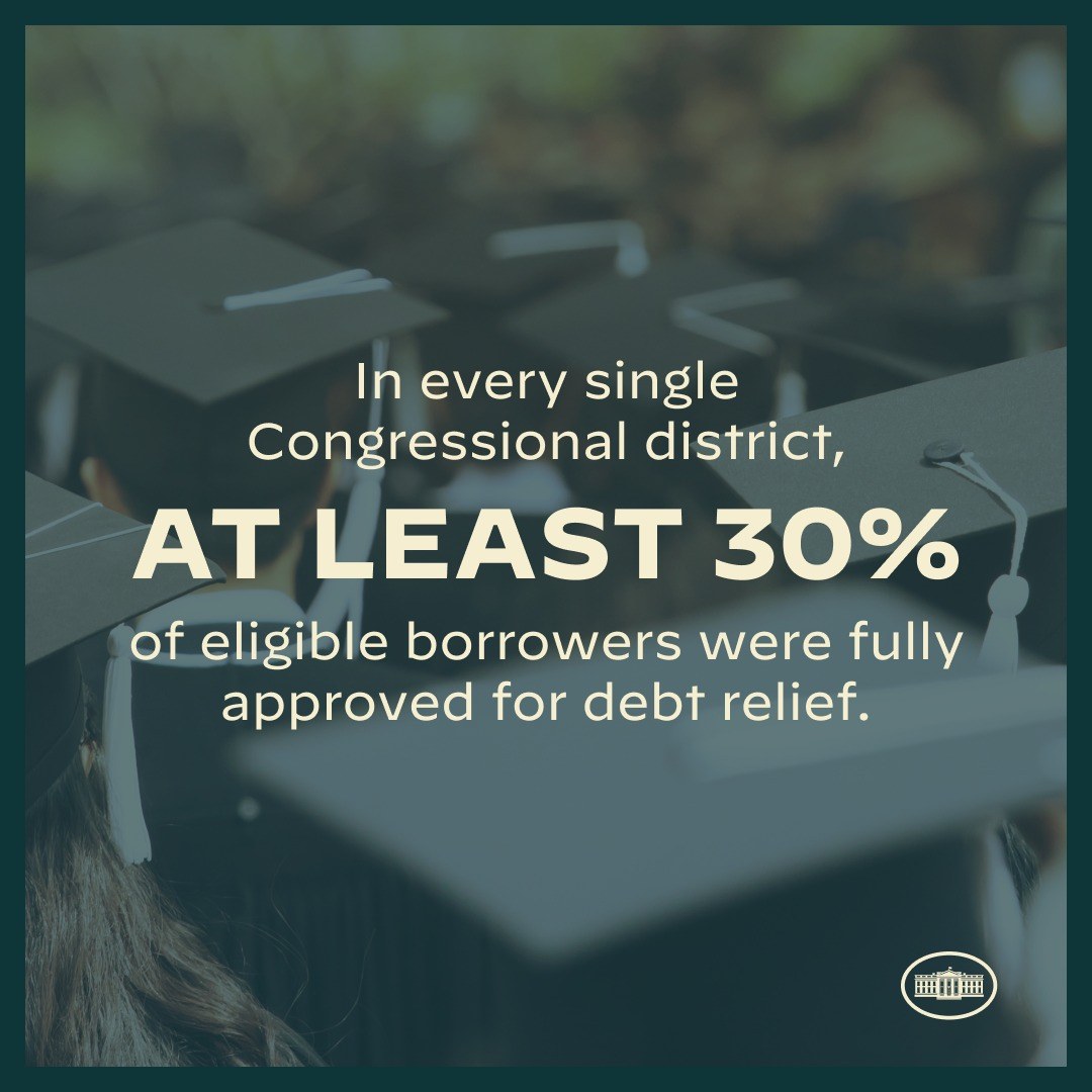 Plakat mit der Aufschrift "In jedem einzelnen Kongresswahlbezirk wurden mindestens 30% der berechtigten Schuldner vollständig für die Schuldenbefreiung genehmigt" mit einem Logo in der rechten unteren Ecke und ein paar Leuten mit Hüten im Hintergrund.