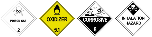Vier gelbe und schwarze Gefahrenzeichen mit den Aufschriften "Oxidationsmittel", "Korrosiv" und "Lungengefährdend" sowie einem Totenkopf-Symbol auf einem weißen Hintergrund.