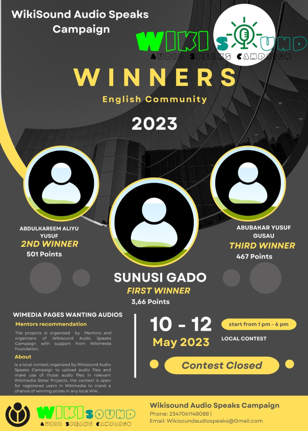 Buntes Plakat für den Wikisound Audio Speaks Campaign mit blauem Hintergrund, das große gelbe und weiße Schrift enthält, die 'Gewinner' lautet, und mehrere lächelnde Fotos von Menschen in der Mitte zeigt.