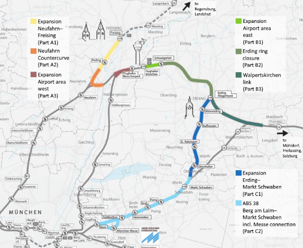 Eine detaillierte Karte einer Stadt mit einer hervorgehobenen Bahnroute von München nach Frankfurt, die Haltestellen, die Umgebung und zusätzliche Bahninformationen zeigt.