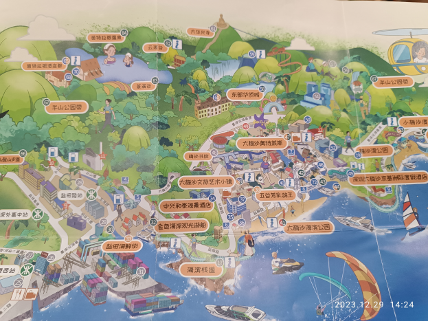 Eine detaillierte Stadtkarte mit verschiedenen Attraktionen wie Bäumen, Gebäuden, Menschen, Booten, Paragliding und anderen Objekten sowie begleitendem Text mit Informationen zu den Attraktionen.