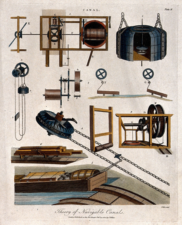 Ein detailliertes technisches Blatt Papier mit einer Zeichnung eines Bootes mit einer Kette, verschiedenen Maschinen und Bauteilen von schiffbaren Kanälen, begleitet von beschreibendem Text.