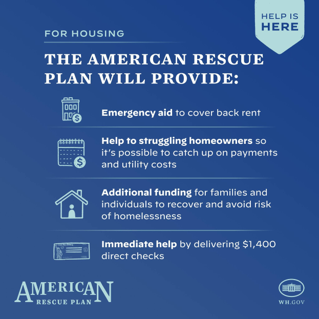 Plakat mit der Aufschrift "American Rescue Plan" auf blauem Hintergrund, weißer Schrift und einem weißen und blauen Grafik eines Hauses mit einem roten Herzen, mit der Beschriftung "Help is Here" und einer Abbildung einer Person mit ausgestreckten Armen.